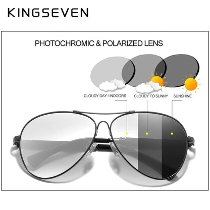 Gafas de Sol Aviador Titanio Fotocromáticas Polarizadas – Premium, Unisex