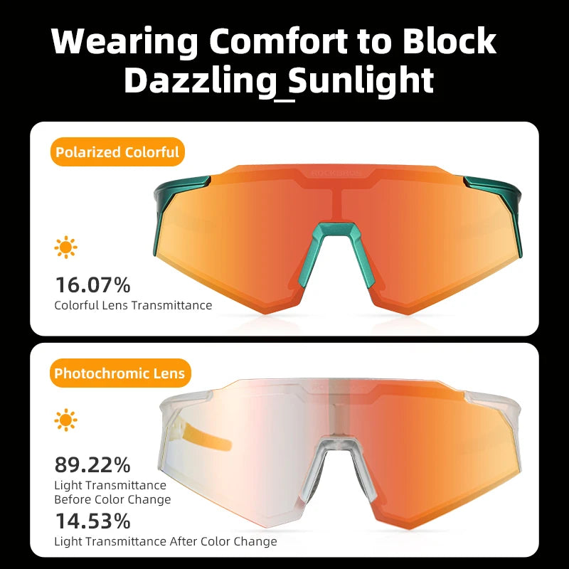 Gafas de Ciclismo Fotocromáticas Polarizadas – Compatible con Miopía, TR90, Unisex