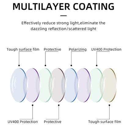 Gafas de Sol Redondas Polarizadas – Acero Inoxidable, 6 Colores, Mujer